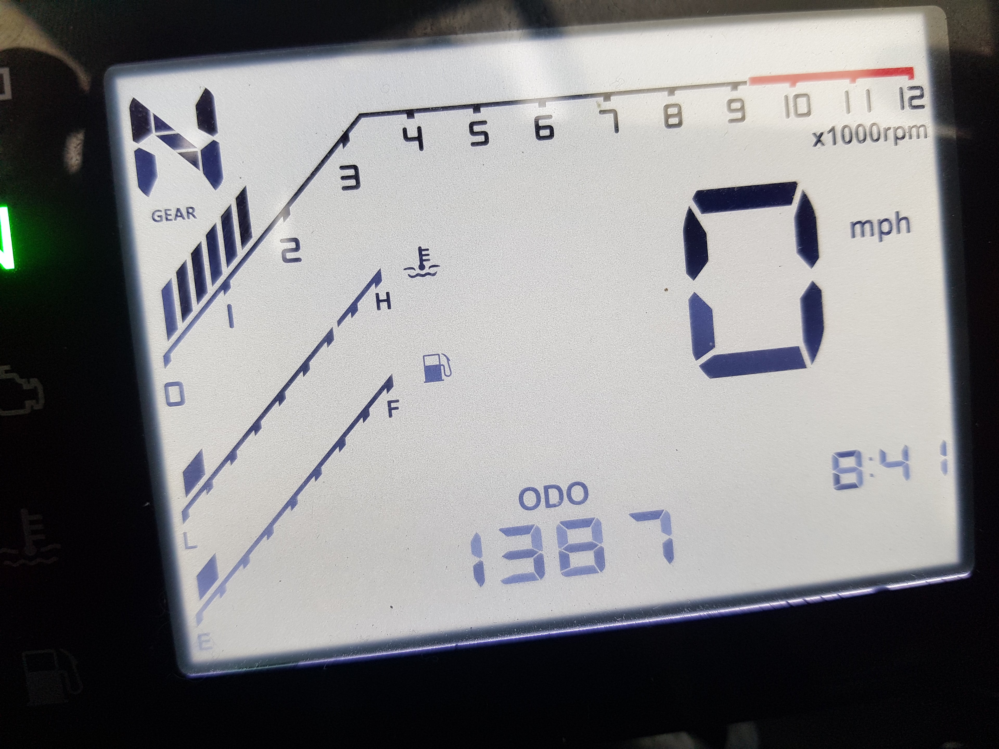 2025 ZONTES ZT 125 C